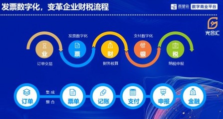 百望云分享發(fā)票數(shù)字化增長之道 做助力實體經(jīng)濟(jì)發(fā)展的一束光
